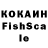 Дистиллят ТГК концентрат kirill malyshkin